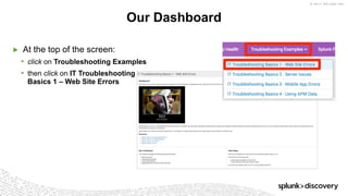 © 2017 SPLUNK INC.
▶ At the top of the screen:
• click on Troubleshooting Examples
• then click on IT Troubleshooting
Basics 1 – Web Site Errors
Our Dashboard
 
