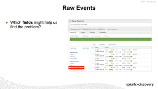 © 2017 SPLUNK INC.
▶ Which fields might help us
find the problem?
Raw Events
 