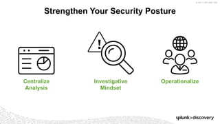 © 2017 SPLUNK INC.
Strengthen Your Security Posture
Centralize
Analysis
Investigative
Mindset
Operationalize
 