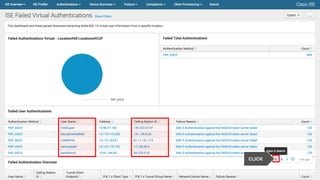 © 2017 SPLUNK INC.
CLICK
 