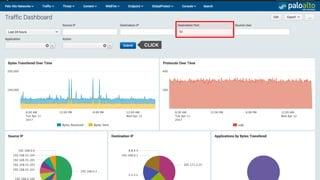 © 2017 SPLUNK INC.
CLICK
 