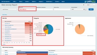 © 2017 SPLUNK INC.
192.168.0.2
 