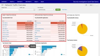 © 2017 SPLUNK INC.
CLICK
 