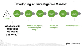 © 2017 SPLUNK INC.
Developing an Investigative Mindset
What
happened?
Who was
involved?
When did it
start?
Where was
it seen?
How did it
get in?
How do I
contain it?
ALERT
What specific
questions
do I want
answered?
Where do I look?What is the logic /
methodology to
apply?
What’s an
example?
 