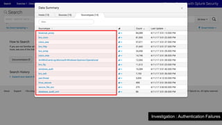 © 2017 SPLUNK INC.
Investigation : Authentication Failures
 