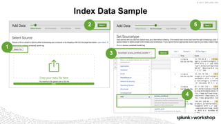 © 2017 SPLUNK INC.
Index Data Sample
3
2
1
4
5
 