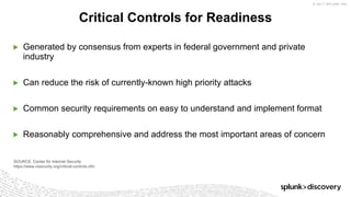 © 2017 SPLUNK INC.
▶ Generated by consensus from experts in federal government and private
industry
▶ Can reduce the risk of currently-known high priority attacks
▶ Common security requirements on easy to understand and implement format
▶ Reasonably comprehensive and address the most important areas of concern
Critical Controls for Readiness
SOURCE: Center for Internet Security
https://www.cisecurity.org/critical-controls.cfm
 