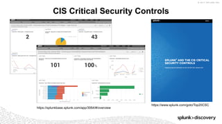 © 2017 SPLUNK INC.
CIS Critical Security Controls
https://splunkbase.splunk.com/app/3064/#/overview
https://www.splunk.com/goto/Top20CSC
 
