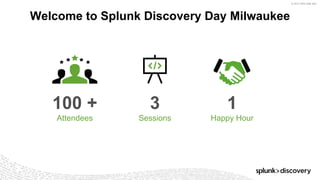 © 2017 SPLUNK INC.
100 +
Attendees
3
Sessions
Welcome to Splunk Discovery Day Milwaukee
1
Happy Hour
 