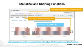 © 2017 SPLUNK INC.
Statistical and Charting Functions
http://docs.splunk.com/Documentation/Splunk/6.6.2/SearchReference/CommonStatsFunctions
Add additional functions to transform results
Use, “AS” to rename the result fields
Remember , “CAPITALIZE”
 
