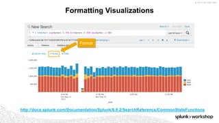 © 2017 SPLUNK INC.
Formatting Visualizations
Stacked
http://docs.splunk.com/Documentation/Splunk/6.6.2/SearchReference/CommonStatsFunctions
Format
 