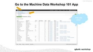 © 2017 SPLUNK INC.
Go to the Machine Data Workshop 101 App
That was
easy!
 