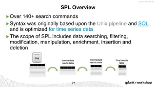 © 2017 SPLUNK INC.
SPL Overview
▶Over 140+ search commands
▶Syntax was originally based upon the Unix pipeline and SQL
and is optimized for time series data
▶The scope of SPL includes data searching, filtering,
modification, manipulation, enrichment, insertion and
deletion
77
 