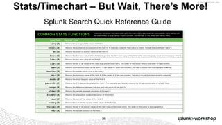 © 2017 SPLUNK INC.
Stats/Timechart – But Wait, There’s More!
Splunk Search Quick Reference Guide
96
 