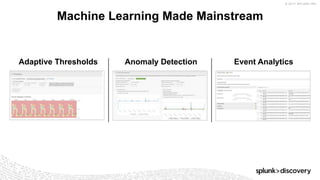 © 2017 SPLUNK INC.
Machine Learning Made Mainstream
Adaptive Thresholds Anomaly Detection Event Analytics
 