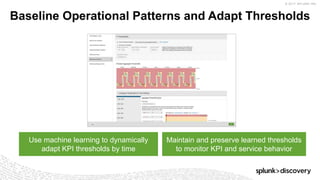 © 2017 SPLUNK INC.
Baseline Operational Patterns and Adapt Thresholds
Use machine learning to dynamically
adapt KPI thresholds by time
Maintain and preserve learned thresholds
to monitor KPI and service behavior
 