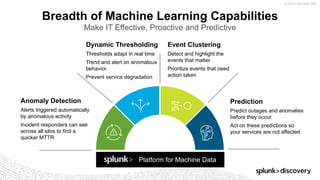 © 2017 SPLUNK INC.
Breadth of Machine Learning Capabilities
Make IT Effective, Proactive and Predictive
Dynamic Thresholding
Thresholds adapt in real time
Trend and alert on anomalous
behavior
Prevent service degradation
Event Clustering
Detect and highlight the
events that matter
Prioritize events that need
action taken
Anomaly Detection
Alerts triggered automatically
by anomalous activity
Incident responders can see
across all silos to find a
quicker MTTR
Prediction
Predict outages and anomalies
before they occur
Act on these predictions so
your services are not affected
Platform for Machine Data
 