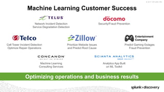 © 2017 SPLUNK INC.
Machine Learning Customer Success
Network Incident Detection
Service Degradation Detection
Security/Fraud Prevention
Machine Learning
Consulting Services
Analytics App Built
on ML Toolkit
Optimizing operations and business results
Predict Gaming Outages
Fraud Prevention
Entertainment
Company
Cell Tower Incident Detection
Optimize Repair Operations
Prioritize Website Issues
and Predict Root Cause
 