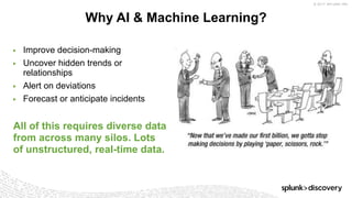 © 2017 SPLUNK INC.
▶ Improve decision-making
▶ Uncover hidden trends or
relationships
▶ Alert on deviations
▶ Forecast or anticipate incidents
All of this requires diverse data
from across many silos. Lots
of unstructured, real-time data.
Why AI & Machine Learning?
 