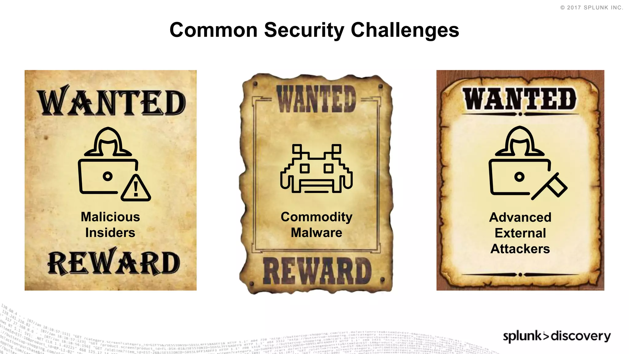 © 2017 SPLUNK INC.
Common Security Challenges
Malicious
Insiders
Advanced
External
Attackers
Commodity
Malware
 