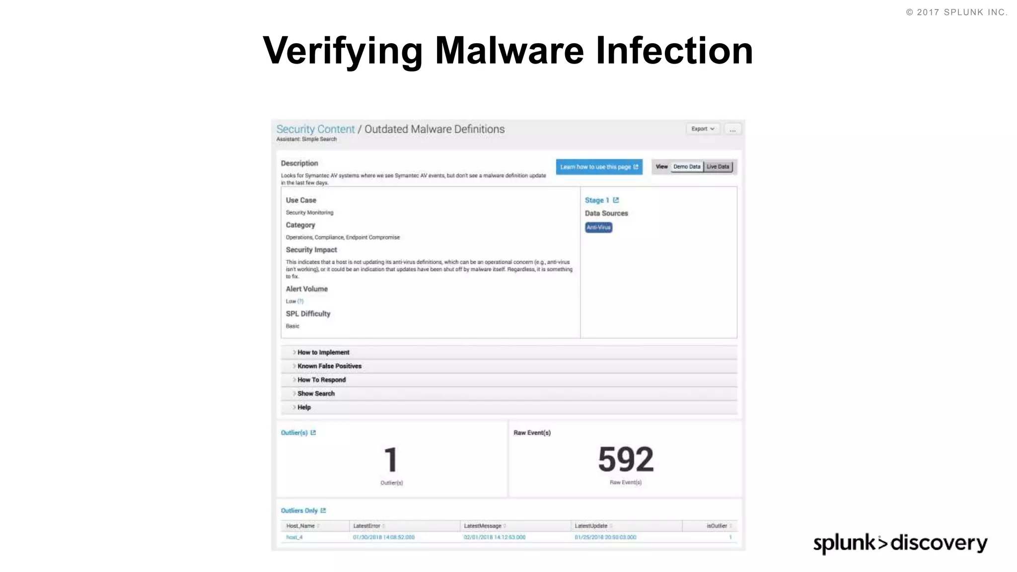 © 2017 SPLUNK INC.
Verifying Malware Infection
 