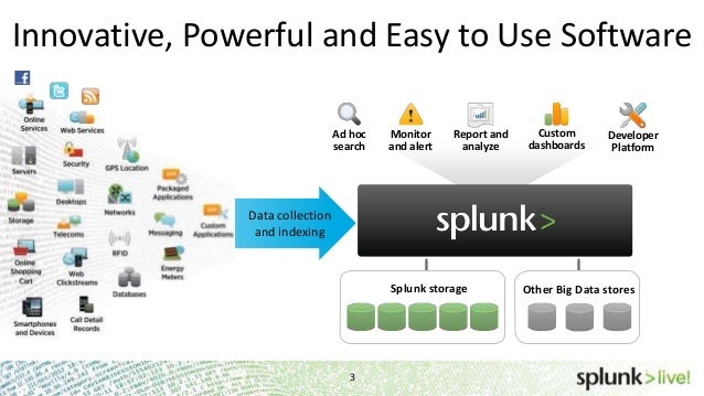 SplunkLive! Washington DC May 2013 - Splunk Enterprise 5