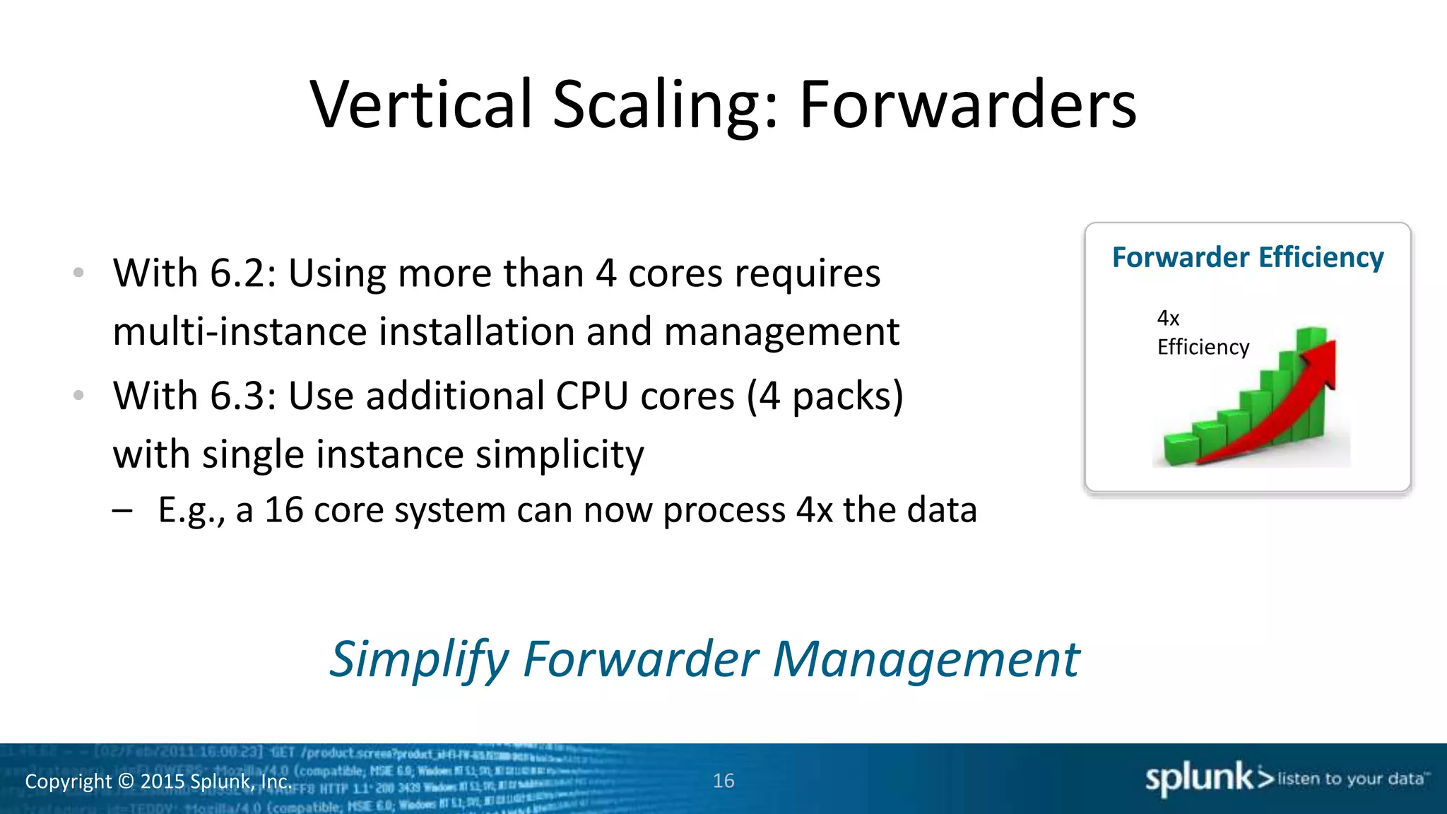Copyright © 2015 Splunk, Inc.
Forwarder Efficiency
Vertical Scaling: Forwarders
• With 6.2: Using more than 4 cores requires
multi-instance installation and management
• With 6.3: Use additional CPU cores (4 packs)
with single instance simplicity
– E.g., a 16 core system can now process 4x the data
16
Simplify Forwarder Management
4x
Efficiency
 