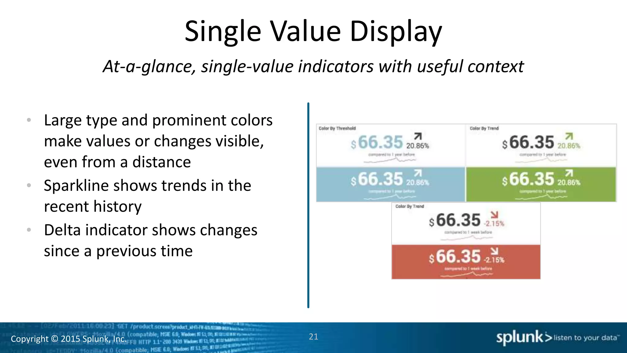 Copyright © 2015 Splunk, Inc. 21
Single Value Display
• Large type and prominent colors
make values or changes visible,
even from a distance
• Sparkline shows trends in the
recent history
• Delta indicator shows changes
since a previous time
At-a-glance, single-value indicators with useful context
 