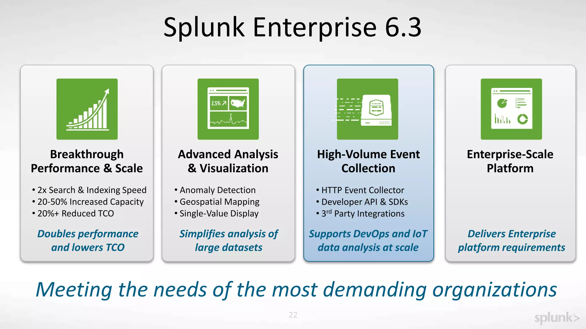 Copyright © 2015 Splunk, Inc. 22
Splunk Enterprise 6.3
Breakthrough
Performance & Scale
Doubles performance
and lowers TCO
• 2x Search & Indexing Speed
• 20-50% Increased Capacity
• 20%+ Reduced TCO
Meeting the needs of the most demanding organizations
Advanced Analysis
& Visualization
High-Volume Event
Collection
Enterprise-Scale
Platform
Supports DevOps and IoT
data analysis at scale
Simplifies analysis of
large datasets
Delivers Enterprise
platform requirements
• Anomaly Detection
• Geospatial Mapping
• Single-Value Display
• HTTP Event Collector
• Developer API & SDKs
• 3rd Party Integrations
 