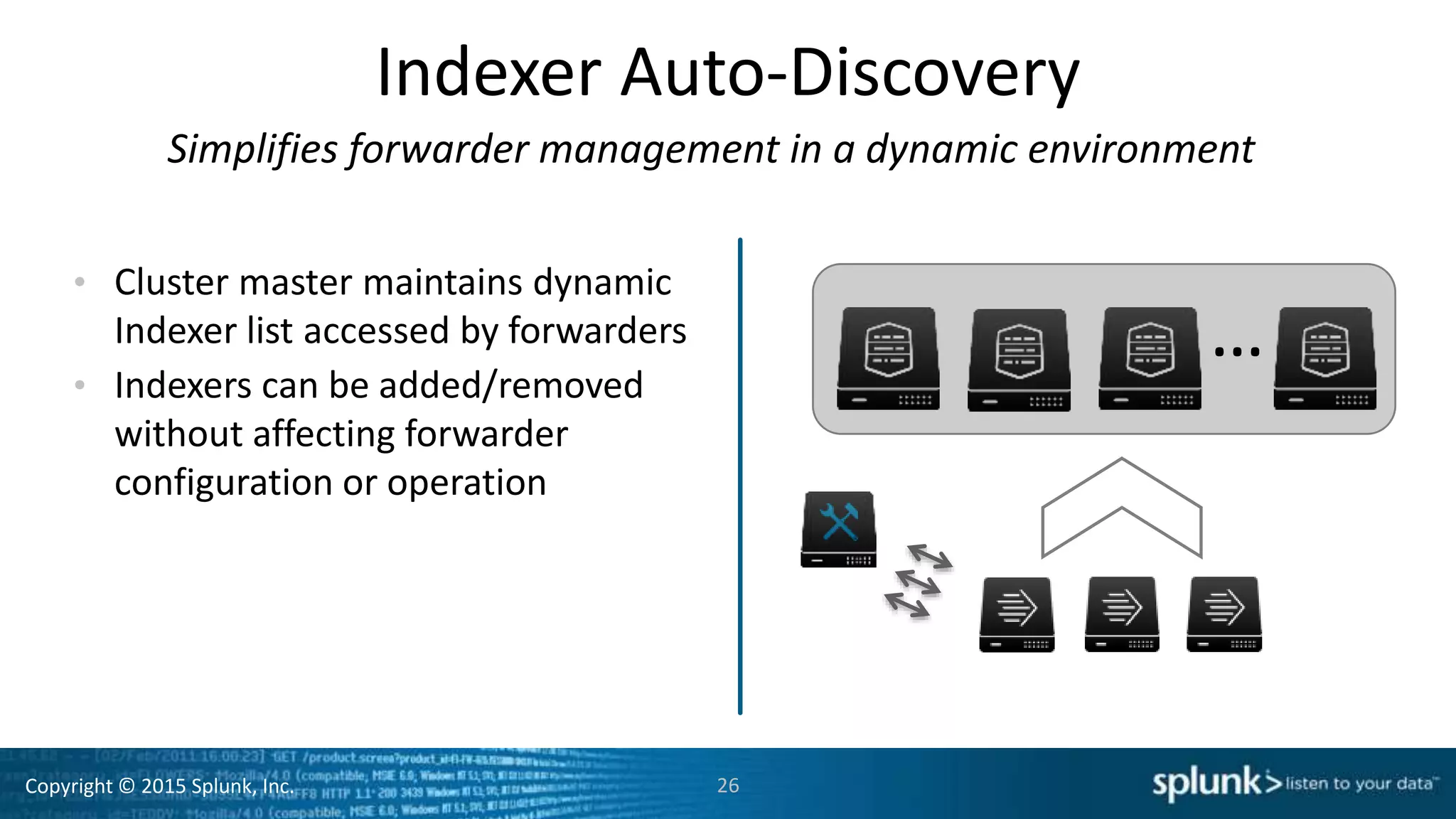 Copyright © 2015 Splunk, Inc.
Indexer Auto-Discovery
Simplifies forwarder management in a dynamic environment
• Cluster master maintains dynamic
Indexer list accessed by forwarders
• Indexers can be added/removed
without affecting forwarder
configuration or operation
26
…
 