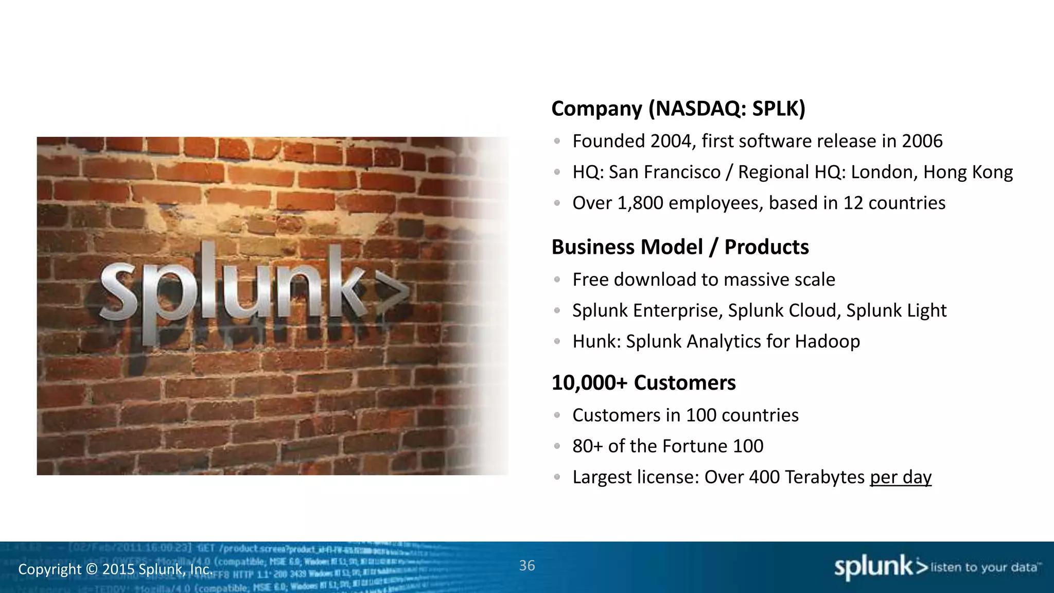 Copyright © 2015 Splunk, Inc.
Company (NASDAQ: SPLK)
Founded 2004, first software release in 2006
HQ: San Francisco / Regional HQ: London, Hong Kong
Over 1,800 employees, based in 12 countries
Business Model / Products
Free download to massive scale
Splunk Enterprise, Splunk Cloud, Splunk Light
Hunk: Splunk Analytics for Hadoop
10,000+ Customers
Customers in 100 countries
80+ of the Fortune 100
Largest license: Over 400 Terabytes per day
36
 