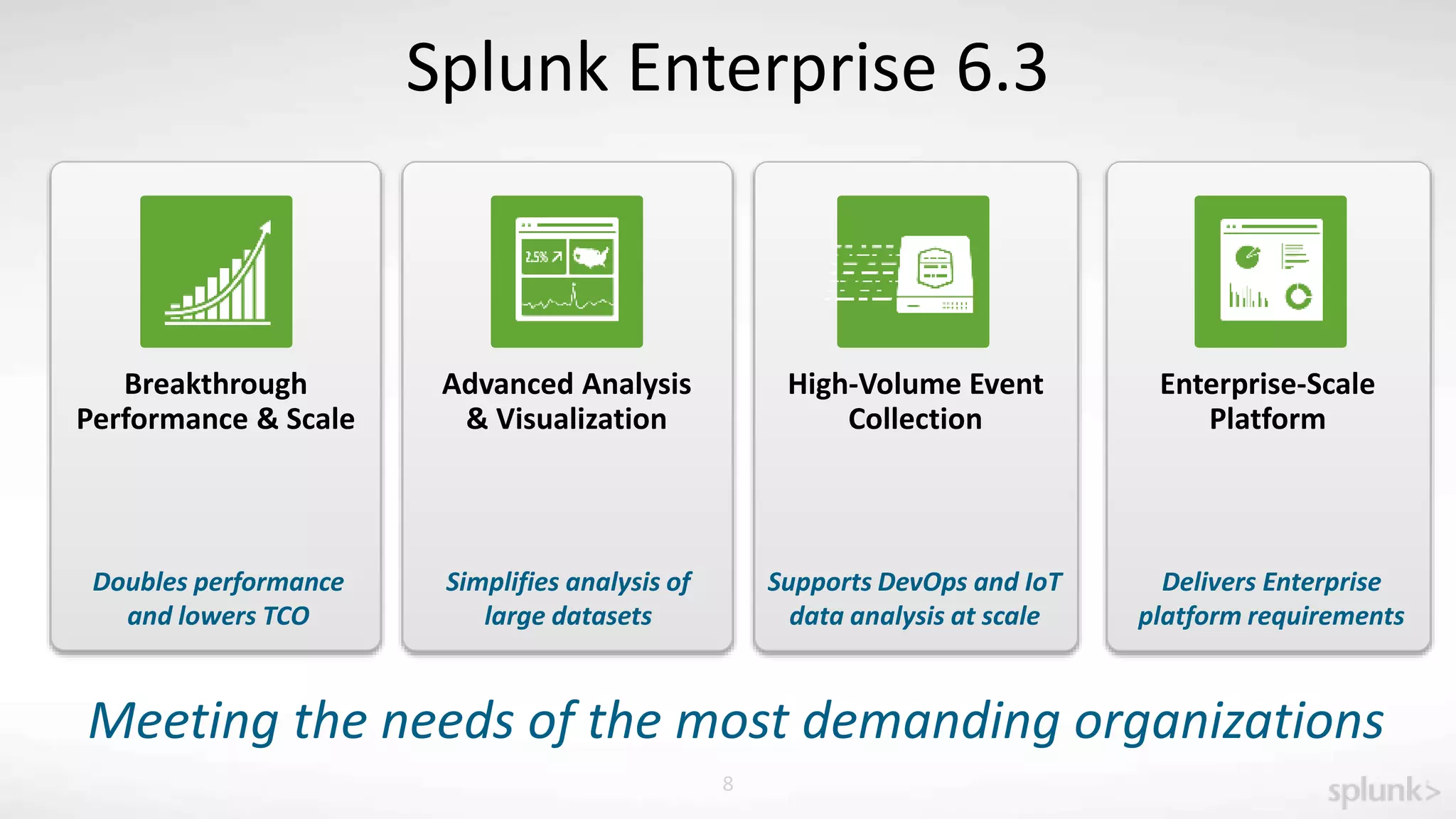 Copyright © 2015 Splunk, Inc. 8
Splunk Enterprise 6.3
Breakthrough
Performance & Scale
Doubles performance
and lowers TCO
Meeting the needs of the most demanding organizations
Advanced Analysis
& Visualization
High-Volume Event
Collection
Enterprise-Scale
Platform
Supports DevOps and IoT
data analysis at scale
Simplifies analysis of
large datasets
Delivers Enterprise
platform requirements
 