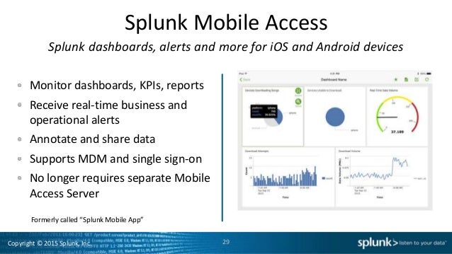 splunk does not equal splunk does not equal