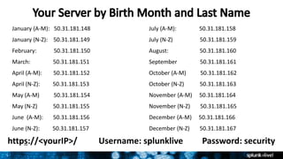 1
https://<yourIP>/ Username: splunklive Password: security
January (A-M): 50.31.181.148 July (A-M): 50.31.181.158
January (N-Z): 50.31.181.149 July (N-Z) 50.31.181.159
February: 50.31.181.150 August: 50.31.181.160
March: 50.31.181.151 September 50.31.181.161
April (A-M): 50.31.181.152 October (A-M) 50.31.181.162
April (N-Z): 50.31.181.153 October (N-Z) 50.31.181.163
May (A-M) 50.31.181.154 November (A-M) 50.31.181.164
May (N-Z) 50.31.181.155 November (N-Z) 50.31.181.165
June (A-M): 50.31.181.156 December (A-M) 50.31.181.166
June (N-Z): 50.31.181.157 December (N-Z) 50.31.181.167
 