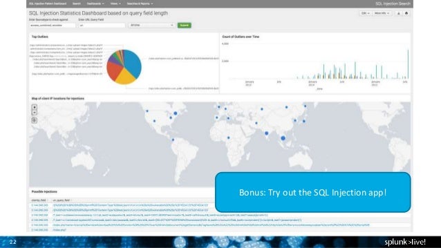 splunk enterprise security splunk enterprise security