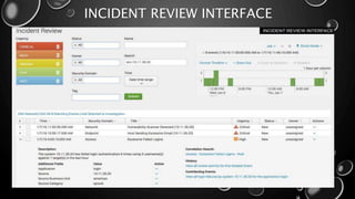 INCIDENT REVIEW INTERFACE
 