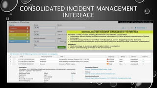 CONSOLIDATED INCIDENT MANAGEMENT
INTERFACE
 