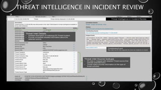 THREAT INTELLIGENCE IN INCIDENT REVIEW
 