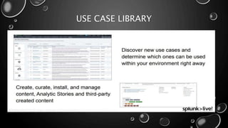 USE CASE LIBRARY
 