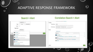 ADAPTIVE RESPONSE FRAMEWORK
 