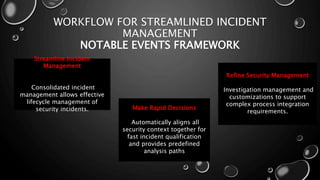 WORKFLOW FOR STREAMLINED INCIDENT
MANAGEMENT
NOTABLE EVENTS FRAMEWORK
Streamline Incident
Management
Consolidated incident
management allows effective
lifecycle management of
security incidents. Make Rapid Decisions
Automatically aligns all
security context together for
fast incident qualification
and provides predefined
analysis paths
Refine Security Management
Investigation management and
customizations to support
complex process integration
requirements.
 