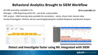 Behavioral Analytics Brought to SIEM Workflow
• All UBA anomalies available in ES
• Manager – UBA Reporting within ES – pre-built, customizable
• SOC analyst – UBA Anomaly data available for correlation – alerts, threat intel, domain data
• Hunter/Investigator- Perform ad-hoc searching/pivoting for Incident Response and Breach Analysis
27
ES 4.1 and UBA 2.2
Detect and Investigate faster using ML integrated with SIEM
 