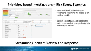 Prioritize, Speed Investigations – Risk Score, Searches
• Use the new risk scores and quick
searches to determine the impact of an
incident quickly
• Use risk scores to generate actionable
alerts to respond on matters that require
immediate attention.
28
Streamlines Incident Review and Response
 