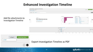 Enhanced Investigation Timeline
Add file attachments to
Investigation Timeline
30
Export Investigation Timeline as PDF
 