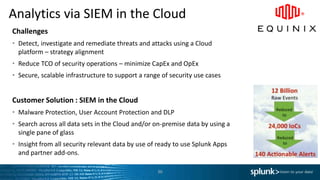 Analytics via SIEM in the Cloud
Challenges
• Detect, investigate and remediate threats and attacks using a Cloud
platform – strategy alignment
• Reduce TCO of security operations – minimize CapEx and OpEx
• Secure, scalable infrastructure to support a range of security use cases
Customer Solution : SIEM in the Cloud
• Malware Protection, User Account Protection and DLP
• Search across all data sets in the Cloud and/or on-premise data by using a
single pane of glass
• Insight from all security relevant data by use of ready to use Splunk Apps
and partner add-ons.
36
 