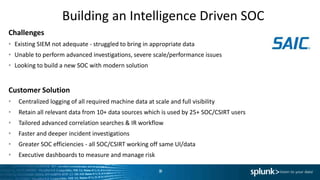 Building an Intelligence Driven SOC
Challenges
• Existing SIEM not adequate - struggled to bring in appropriate data
• Unable to perform advanced investigations, severe scale/performance issues
• Looking to build a new SOC with modern solution
Customer Solution
• Centralized logging of all required machine data at scale and full visibility
• Retain all relevant data from 10+ data sources which is used by 25+ SOC/CSIRT users
• Tailored advanced correlation searches & IR workflow
• Faster and deeper incident investigations
• Greater SOC efficiencies - all SOC/CSIRT working off same UI/data
• Executive dashboards to measure and manage risk
39
 