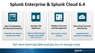 Splunk Enterprise 6.4 | PPTX
