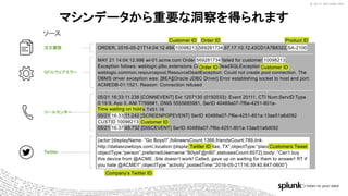© 2017 SPLUNK INC.© 2017 SPLUNK INC.
マシンデータから重要な洞察を得られます
ソース
注文履歴
Twitter
コールセンター
ミドルウェアエラー
Customer ID Order ID Product ID
ORDER, 2016-05-21T14:04:12.484,10098213,569281734,67.17.10.12,43CD1A7B8322,SA-2100
MAY 21 14:04:12.996 wl-01.acme.com Order 569281734 failed for customer 10098213.
Exception follows: weblogic.jdbc.extensions.ConnectionDeadSQLException:
weblogic.common.resourcepool.ResourceDeadException: Could not create pool connection. The
DBMS driver exception was: [BEA][Oracle JDBC Driver] Error establishing socket to host and port:
ACMEDB-01:1521. Reason: Connection refused
05/21 16:33:11.238 [CONNEVENT] Ext 1207130 (0192033): Event 20111, CTI Num:ServID:Type
0:19:9, App 0, ANI T7998#1, DNIS 5555685981, SerID 40489a07-7f6e-4251-801a-
13ae51a6d092, Trunk T451.16
05/21 16:33:11:242 [SCREENPOPEVENT] SerID 40489a07-7f6e-4251-801a-13ae51a6d092
CUSTID 10098213
05/21 16:37:49.732 [DISCEVENT] SerID 40489a07-7f6e-4251-801a-13ae51a6d092
{actor:{displayName: “Go Boys!!”,followersCount:1366,friendsCount:789,link:
http://dallascowboys.com/,location:{displayName:“Dallas, TX”,objectType:“place”},
objectType:“person”,preferredUsername:“B0ysF@n80”,statusesCount:6072},body: “Can’t buy
this device from @ACME. Site doesn’t work! Called, gave up on waiting for them to answer! RT if
you hate @ACME!!”,objectType:“activity”,postedTime:“2016-05-21T16:39:40.647-0600”}
Order ID
Twitter ID
Customer ID
Customer ID
Time waiting on hold
Customers Tweet
Company’s Twitter ID
 