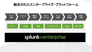 © 2017 SPLUNK INC.© 2017 SPLUNK INC.
統合されたエンタープライズ・プラットフォーム
可溶性 管理 データセキュリティ Apps SDK / APIスケール
データ
収集
インデック
ス
データ
装飾
検索 &
発見
分析と
予測
レポート
可視化
アラート
アクション
 