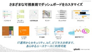 © 2017 SPLUNK INC.© 2017 SPLUNK INC.
さまざまな可視表現でダッシュボードをカスタマイズ
ツリーマップ
サンキーパンチカード カレンダー
ヒートマップ
平行座標
ブレットグラフ位置情報追跡
ひづめ型
メーター
機械学習グラフ
タイムライン
ホライゾン・
チャート
IT運用からセキュリティ、IoT、ビジネス分析まで、
あらゆるユースケースに利用可能
 